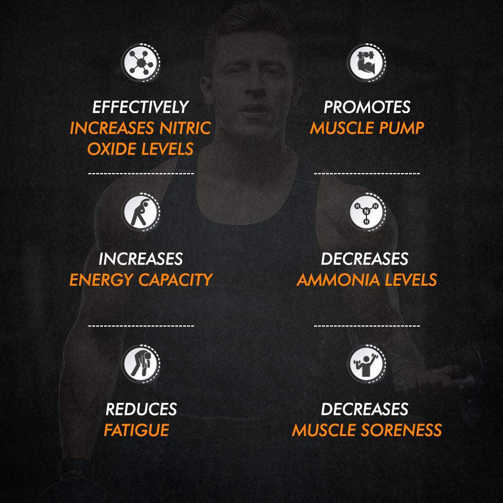 AS-IT-IS Nutrition Pure L-Citrulline Powder, Boosts Nitric Oxide & Muscle Growth (Pack of 100Gms)