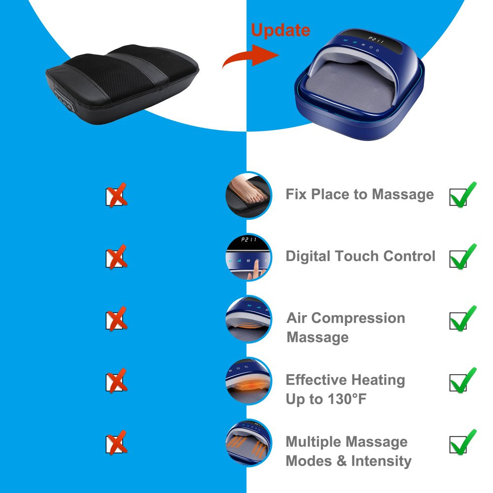 Electric Shiatsu Heated Foot Massager for Circulation and Pain Relief, Deep Tissue Kneading Feet Circulation Machine W/ Compression for Plantar Fasciitis and Neuropathy, Home or Office Use, Blue