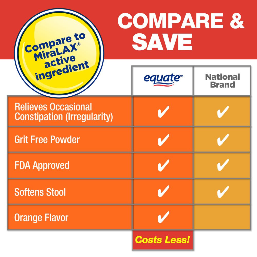 Equate Clearlax Polyethylene Glycol 3350 Powder for Solution, Orange, 30 Doses