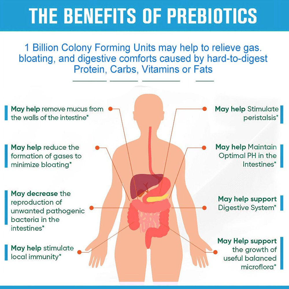 Balincer Digestive Enzyme Supplement - 700 Mg - Vegetarian Formula for Gut Health, Digestive & Immune Support