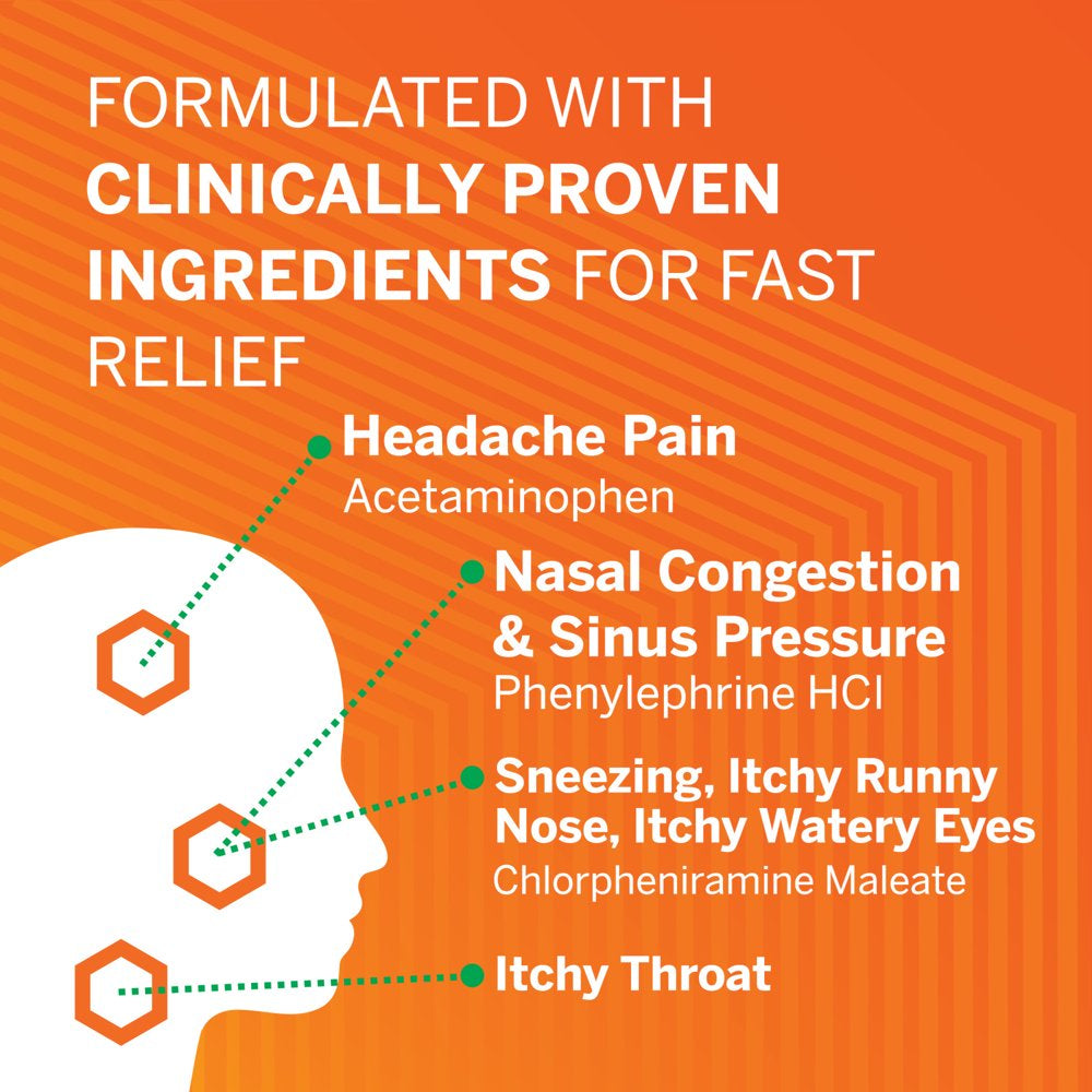 Flonase Headache and Allergy Relief Pills, 96 Caplets