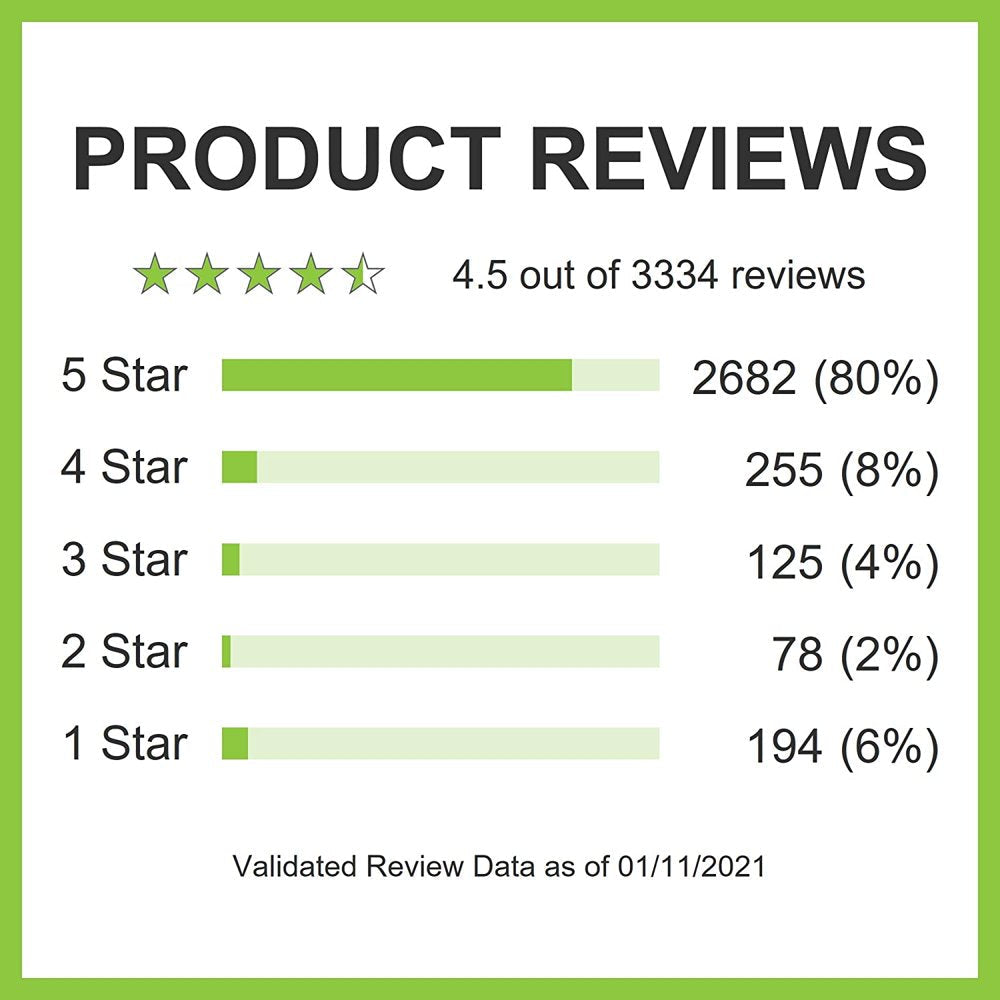 Andrew Lessman Circulation & Vein Support for Healthy Legs 60 Capsules - High Bioactivity Diosmin, Butcher'S Broom, Visibly Reduces Swelling & Discomfort in Feet, Ankles, Calves, Legs