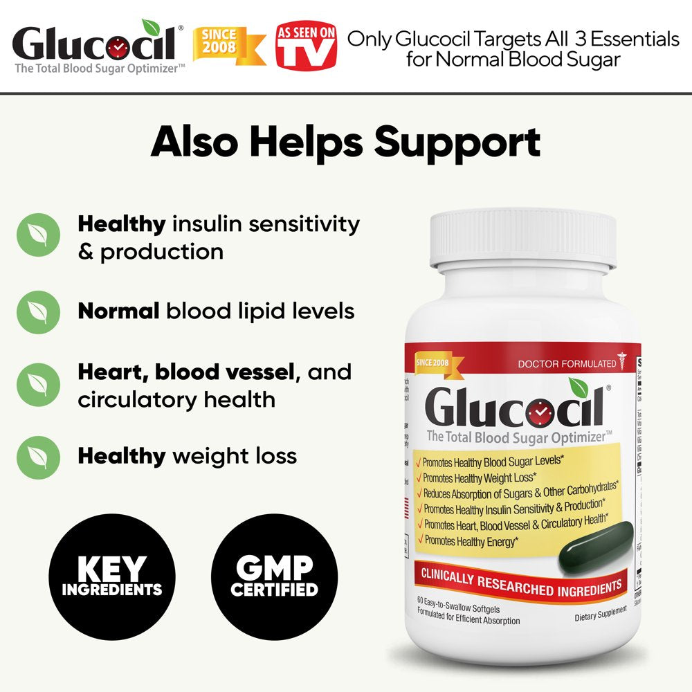Glucocil 15-Day Supply