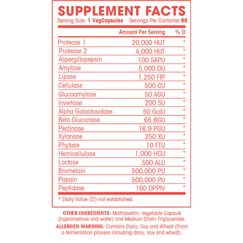 Digestive Enzymes Complete - Advanced Multi Enzyme Supplement for Better Digestion & Absorption. Help Gas Relief, Discomfort, Bloating, IBS, Gluten & Lactose Intolerance