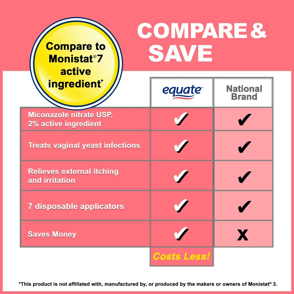 Miconazole 7-Day Vaginal Cream with Disposable Applicators - 3 Pack - 1.59Oz per Pack - plus 3 My Outlet Mall Resealable Storage Pouches