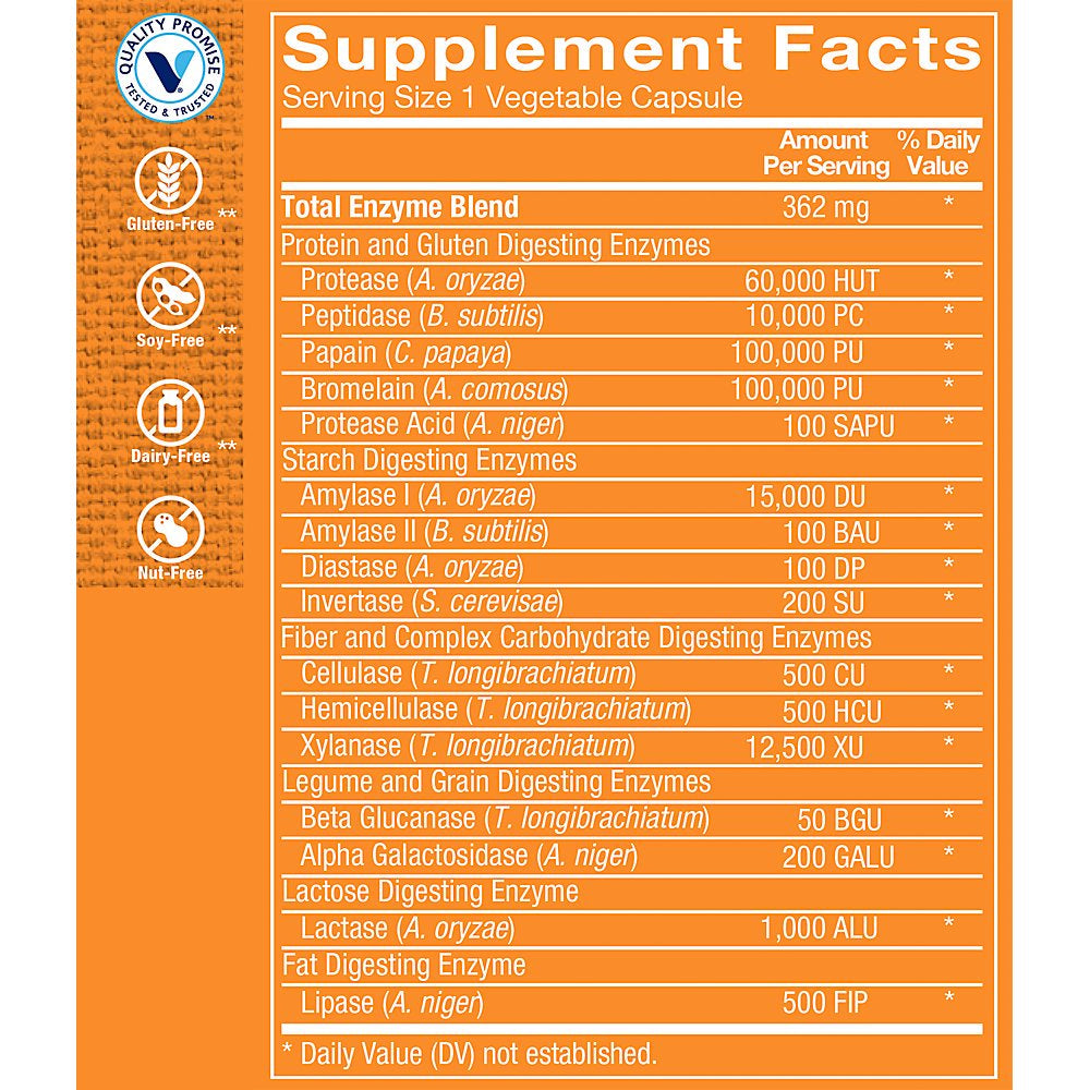 Digest Extra - Digestive Enzymes for Fats, Carbohydrates and Protein Including a Digestive Aid for Gluten and Dairy - Supports Nutrient Absorption (180 Vegetable Capsules) by the Vitamin Shoppe