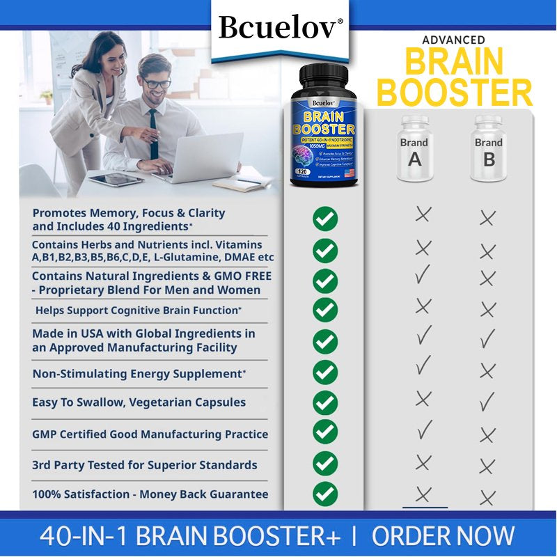 Bcuelov 40 in 1 Brain Supplement Capsules, Advanced Vitamins for Men and Women, Nootropic Support for Cognitive Function, Brain Health Formula