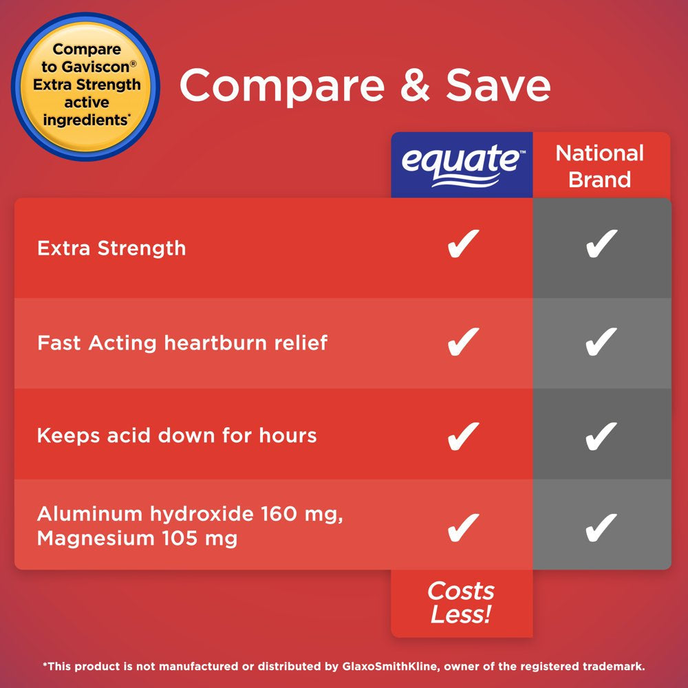Equate Extra Strength Antacid, Upset Stomach, Chewable Tablets, over the Counter, 160 Mg, 100 Count