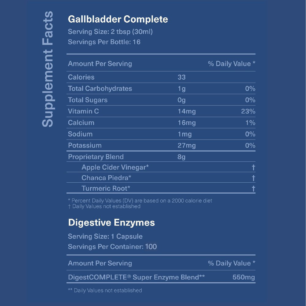 Digestion and Gut Health Bundle - Full Detox and Digestive Balance Cleanse