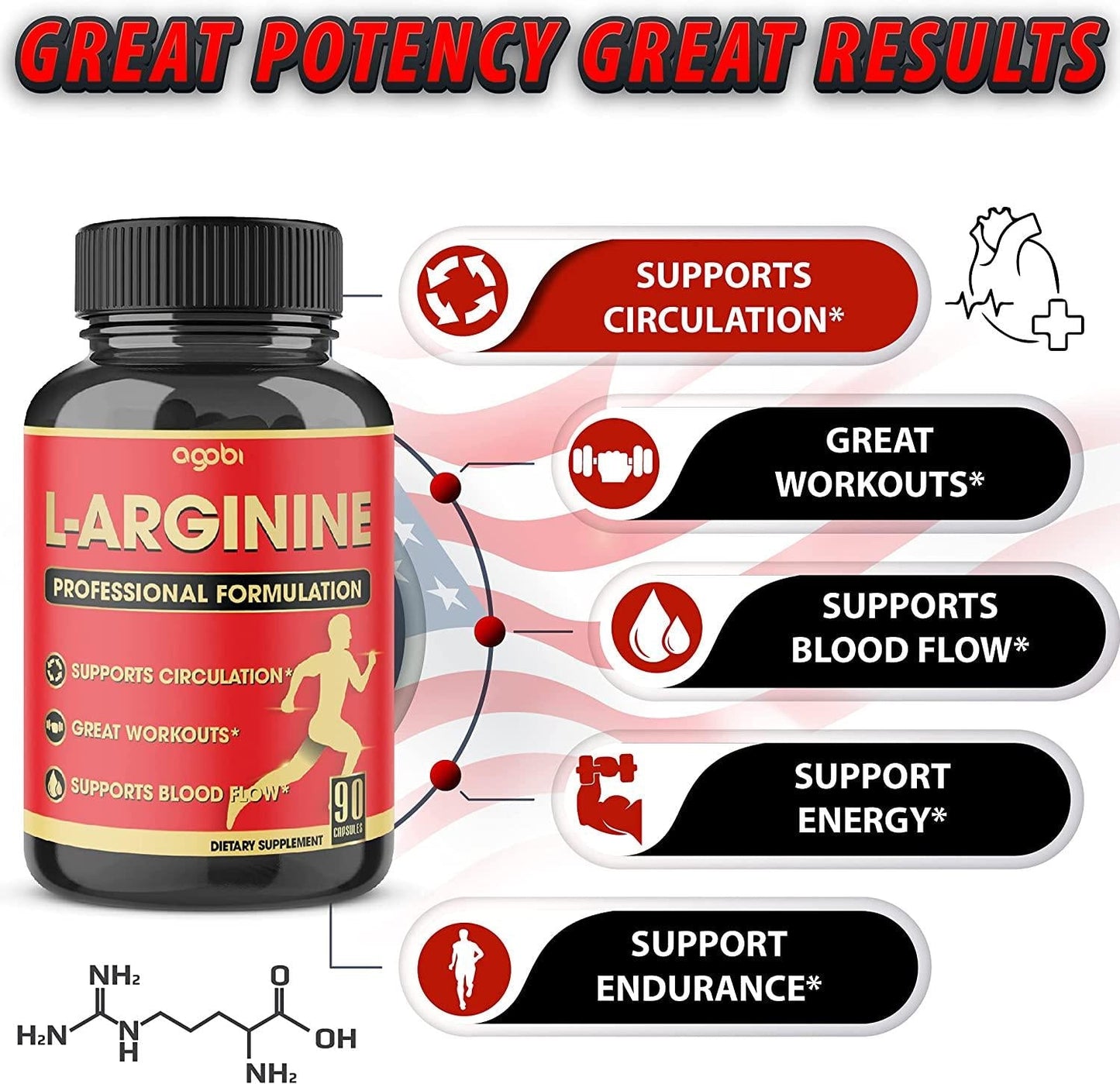 7in 1 L-arginine Capsules With Extra Ca, Vit B3 For Healthy Circulation and Workouts Daily Support For Men And Women - Usa Manufactured Supplement 90 Vegan Capsules
