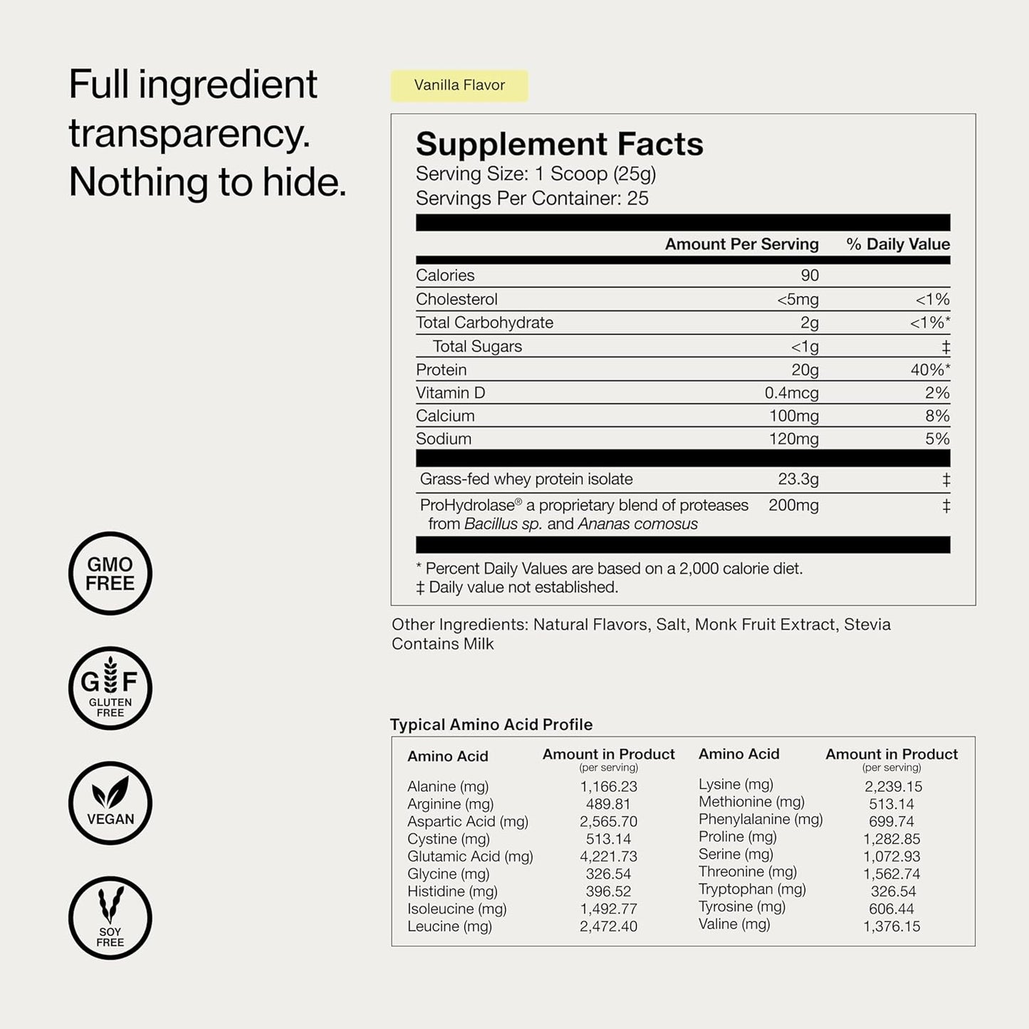 Momentous Essential Grass-Fed Whey Protein Isolate, 24 Servings Per Pouch for Essential Everyday Use, Gluten-Free, NSF Certified (Vanilla)