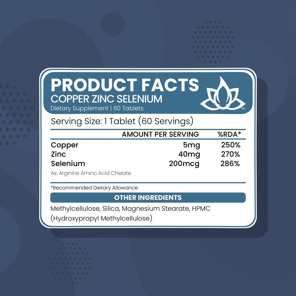 Copper 5Mg Zinc 40Mg Selenium 200Mcg 3 in 1 Multi-Mineral Supplement High Absorption - 60 Tablets | New World Health Brands