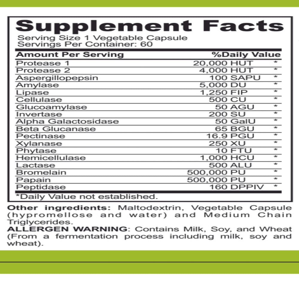 FODMAP Digestive Enzymes
