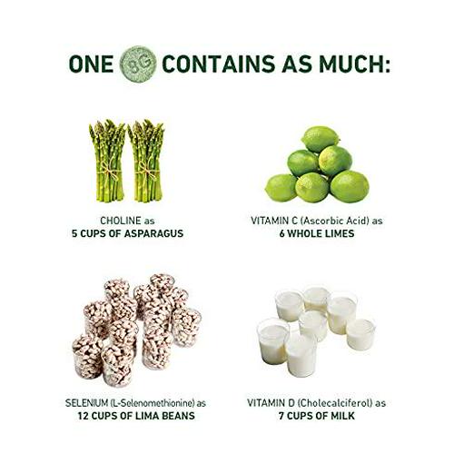 8Greens Detox Fizzy Tablets - Packed with 8 Powerful Super Greens (1 Tube/10 Tablets)