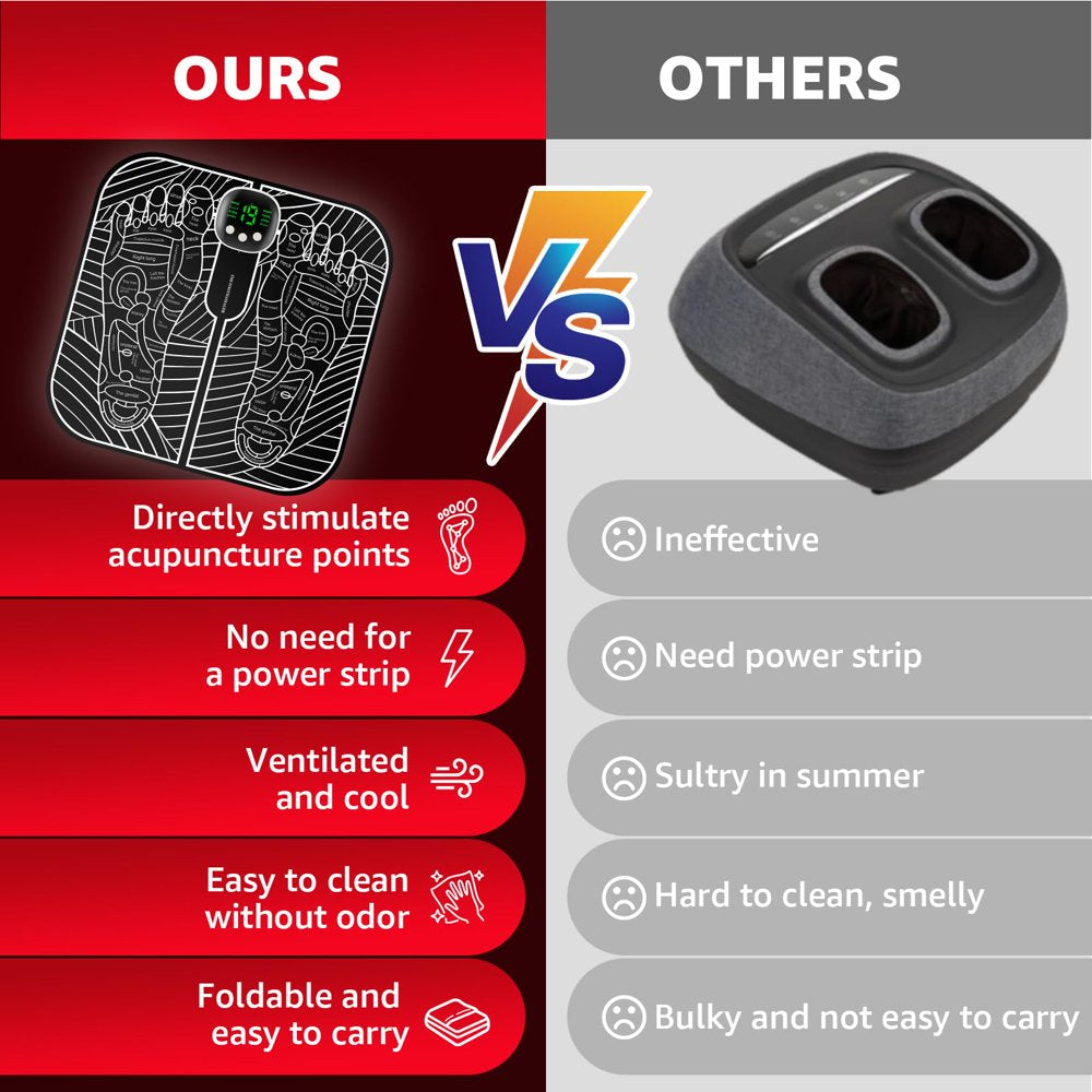 Dknyangive EMS Foot Massager with Remote Control, Feet-Massager-For-Plantar-Fasciitis, Neuropathy-Pain-Relief for Feet and Improved Circulation or Muscle Relaxation