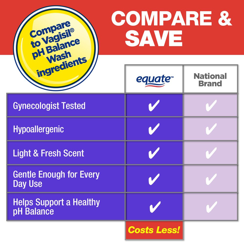 Equate Light & Fresh Scent Feminine Wash, 12 Fl. Oz.