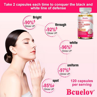 Bcuelov Collagen Complex Types I, II, III, V & X - Contains Pure Hydrolyzed Marine Collagen Peptides - for Skin, Nails, Hair, Gut, Joint Health