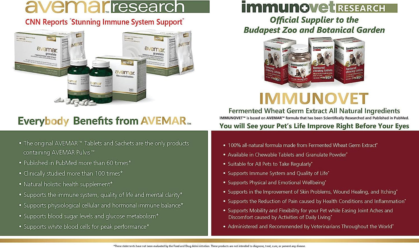 Avemar AWGE Fermented Wheat Germ Extract 30 Packets 510 G (18 Oz)