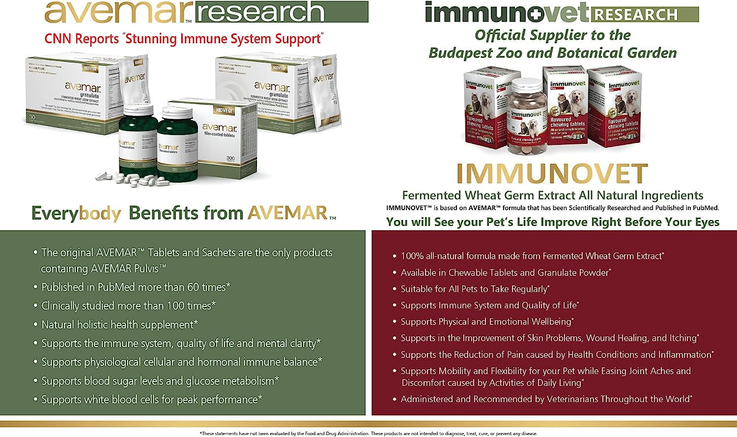 Avemar AWGE Fermented Wheat Germ Extract 30 Packets 510 G (18 Oz)