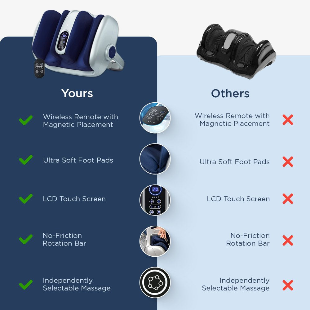 Miko Foot Massager Shiatsu Machine with Pressure Settings, Deep Kneading, Vibration, Heat and Wireless Remote, Fits up to Size 15