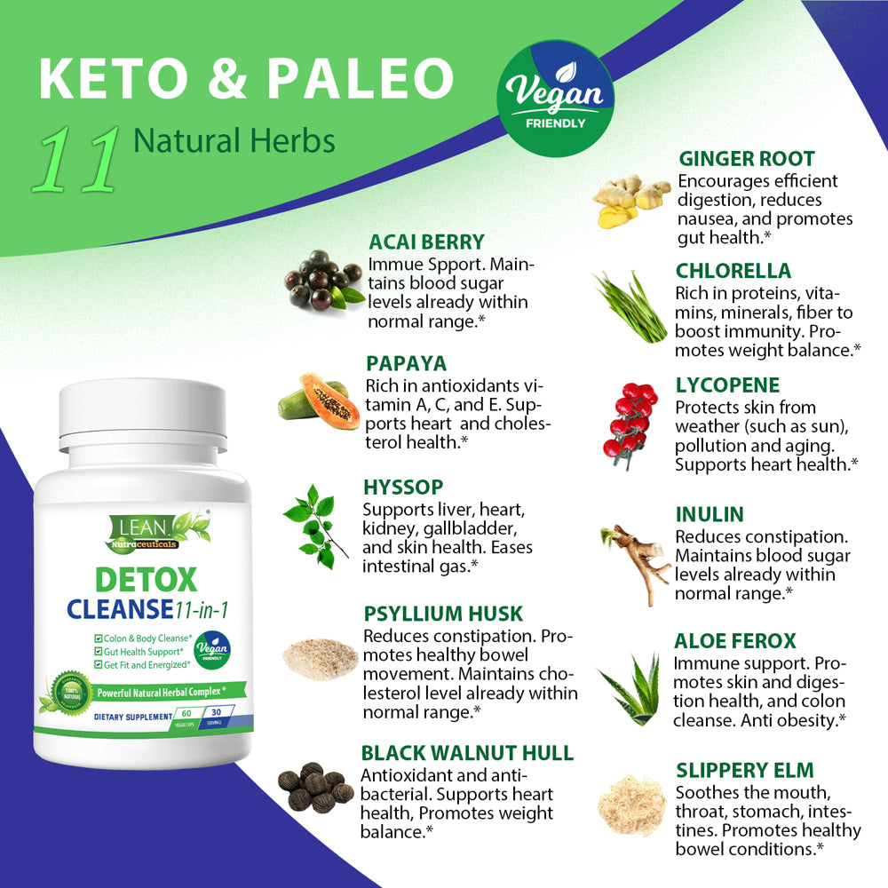 Detox Cleanse, 11-In-1 Vegan Full Body Cleaner, Super Colon Cleanse Gut Health Support with Psyllium Husk Powder Aloe Ginger Root Fiber Supplement, 30 Day Toxin Rid off Pills for Men Women 60 Capsules