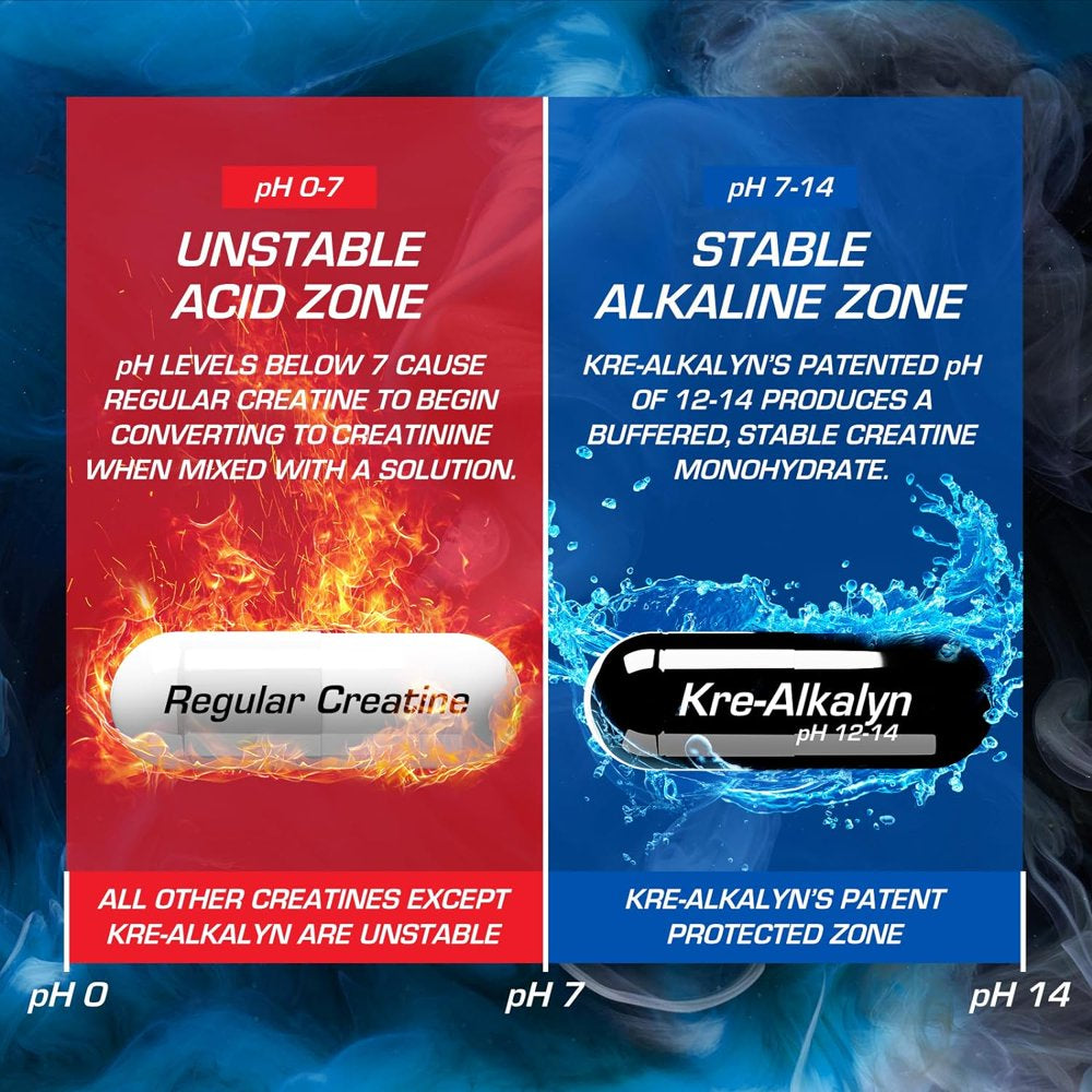 EFX Sports Kre-Alkalyn Hardcore , Thermogenic Ph Correct Creatine Monohydrate Pill Supplement , Energy & Strength Pre Workout , 60 Servings, 180 Capsules 180 Count (Pack of 1)