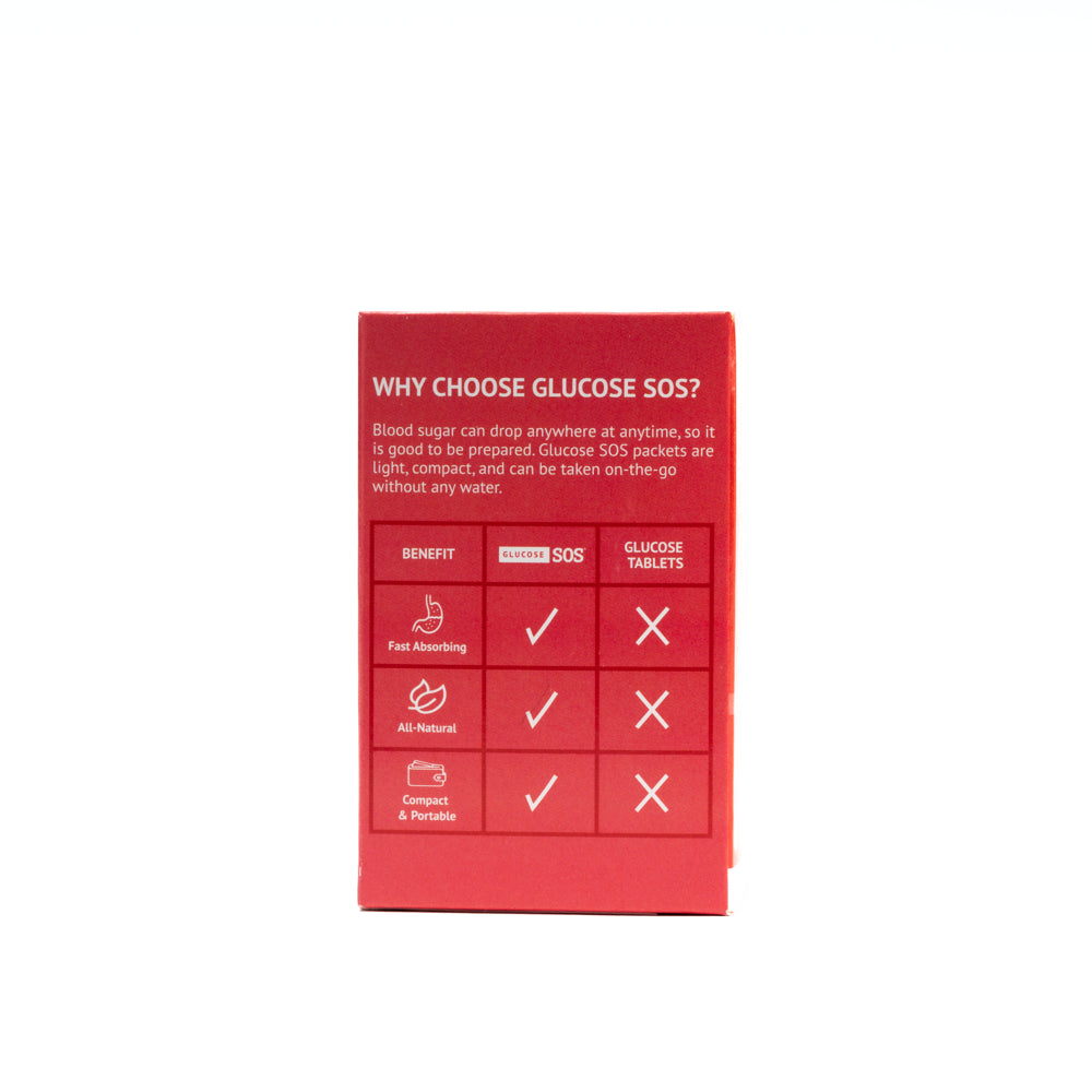 Glucose SOS, Instant Dissolve Glucose Tablet Alternative for Blood Sugar Recovery, Kiwi Strawberry 6 Count