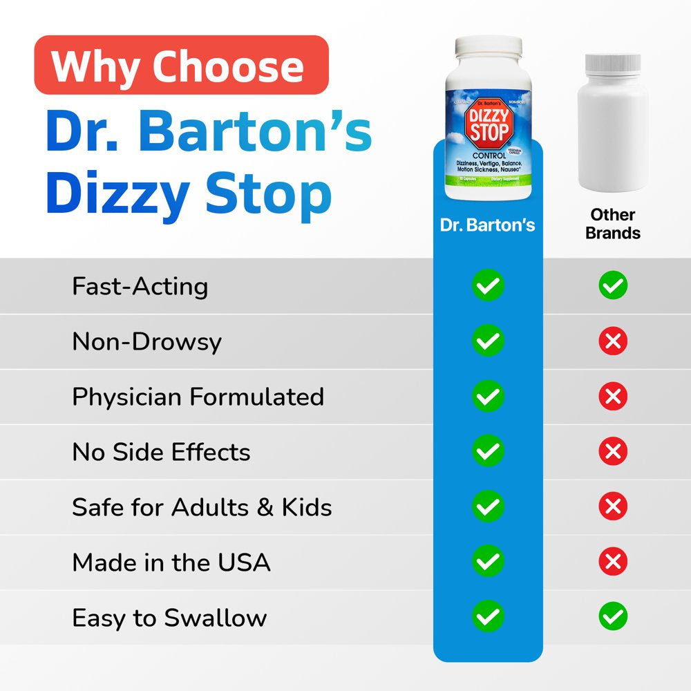 Dr. Barton’S Dizzy Stop - All-Natural Vertigo Relief, Inner Ear Balance, anti Nausea Supplement, Non Drowsy Motion Sickness Pills for Nausea Relief, Seasickness Relief, & Dizziness Relief, 80 Capsules