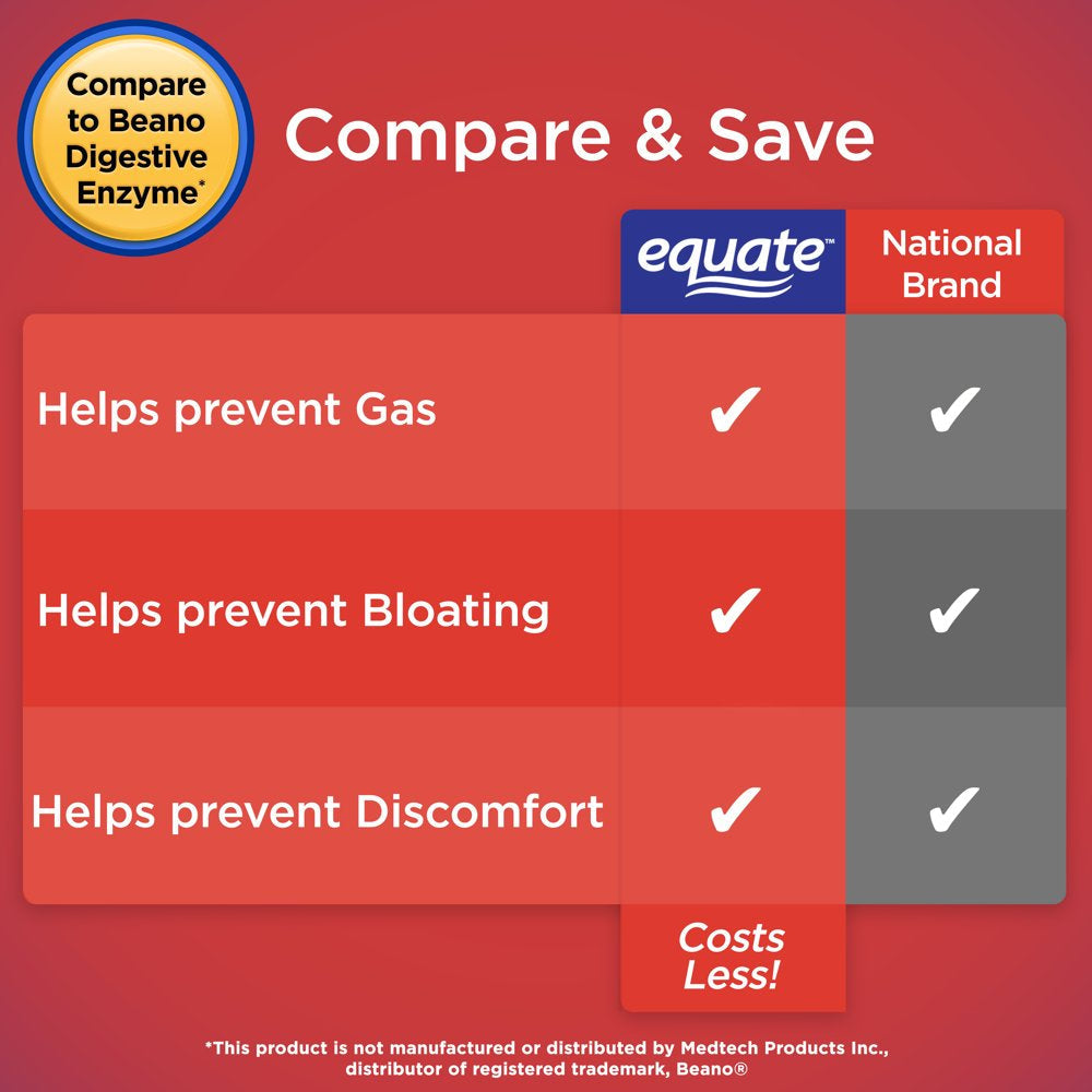 Equate Gas Relief and Prevention Food Enzyme Dietary Supplement, 100 Count