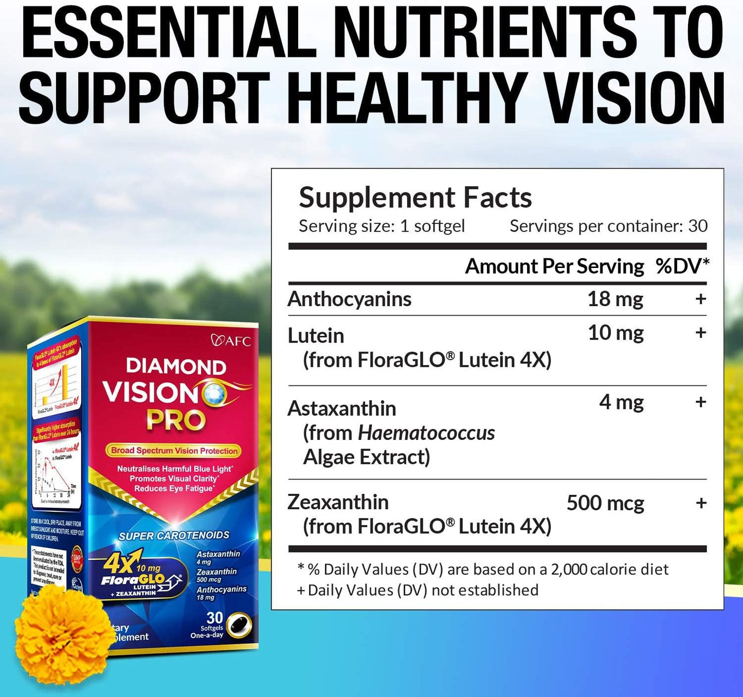 AFC Japan Diamond Vision PRO - Eye Formula with FloraGLO Lutein 4X, Zeaxanthin, Astaxanthin and Bilberry Extract for Eye Strain, Eye Fatigue, Blurry and Poor Vision, Dry Eye, Macular Health, 30 Counts