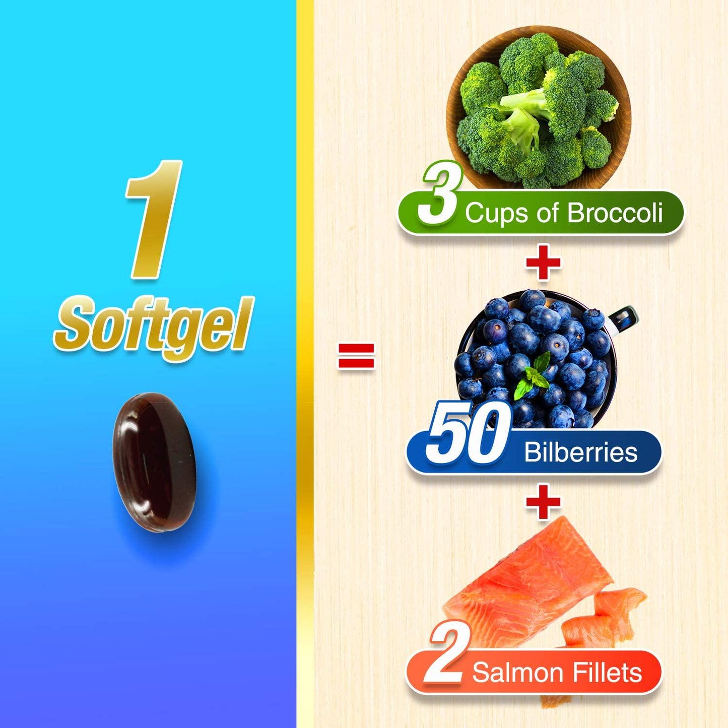 AFC Japan Diamond Vision PRO - Eye Formula with FloraGLO Lutein 4X, Zeaxanthin, Astaxanthin and Bilberry Extract for Eye Strain, Eye Fatigue, Blurry and Poor Vision, Dry Eye, Macular Health, 30 Counts