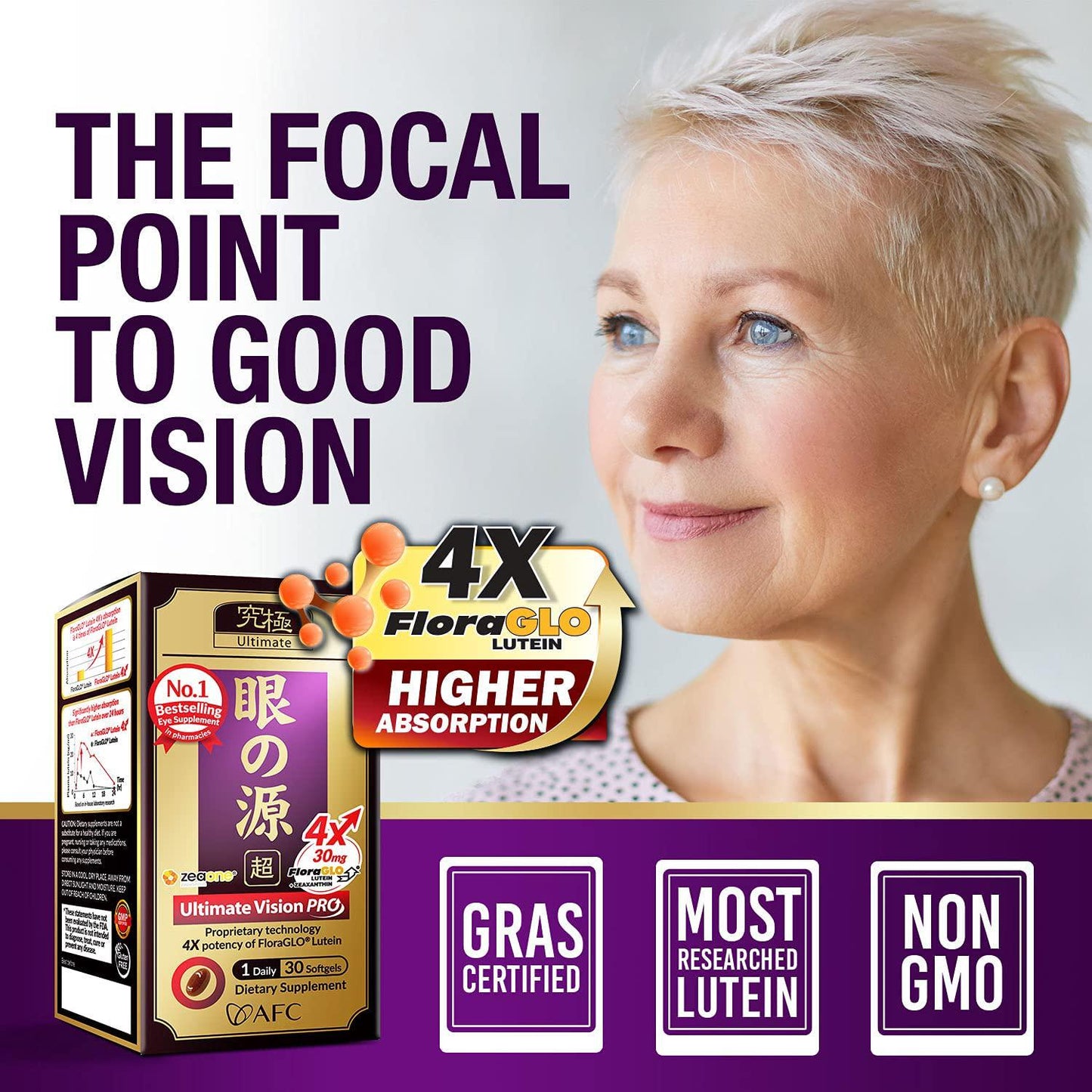 AFC Japan Ultimate Vision PRO - Eye Formula with FloraGLO Lutein, Zeaxanthin, DHA, Bilberry Extract and Astaxanthin for Age-Related Eye Problem, Blurry and Poor Vision, Dry Eye, Macular Health, 30 Counts