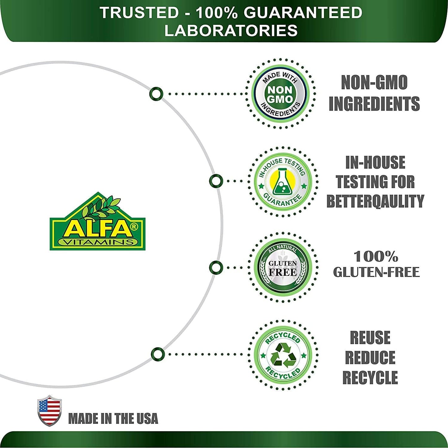 ALFA VITAMINS B Complex Formula - Daily Nutritional Supplement - Vitamins B1 - B2 - B3 - B5 - B6 - B7 - B9 - B12 -for a Healthier Heart and Nervous System, and Natural Energy Increase - 100 Tablets