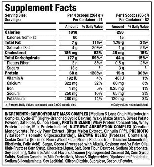 ALLMAX Nutrition QuickMass (Cookies and Cream, 12 Pound)