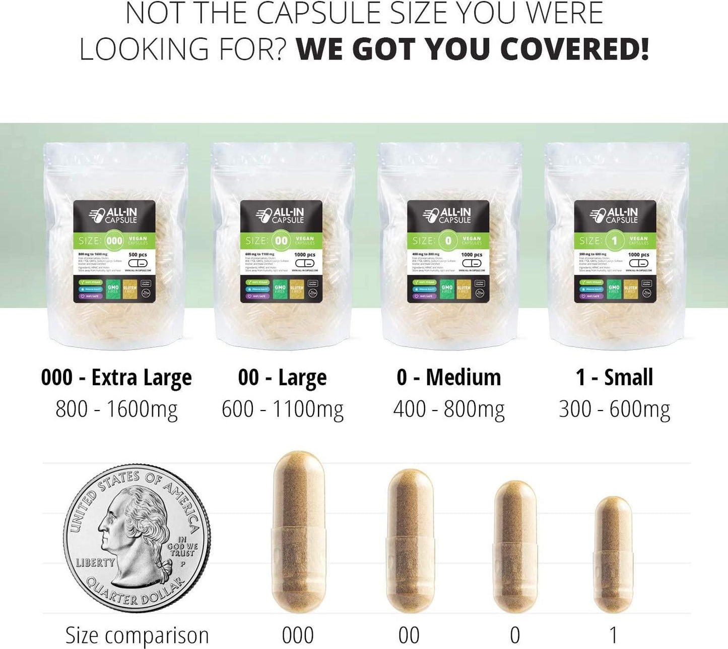 ALL-IN Capsule - 1000 Count Clear Empty Vegetarian Capsules - Compatible with Capsule Filling Machine - Fillable with Powders of Your Choice (1)