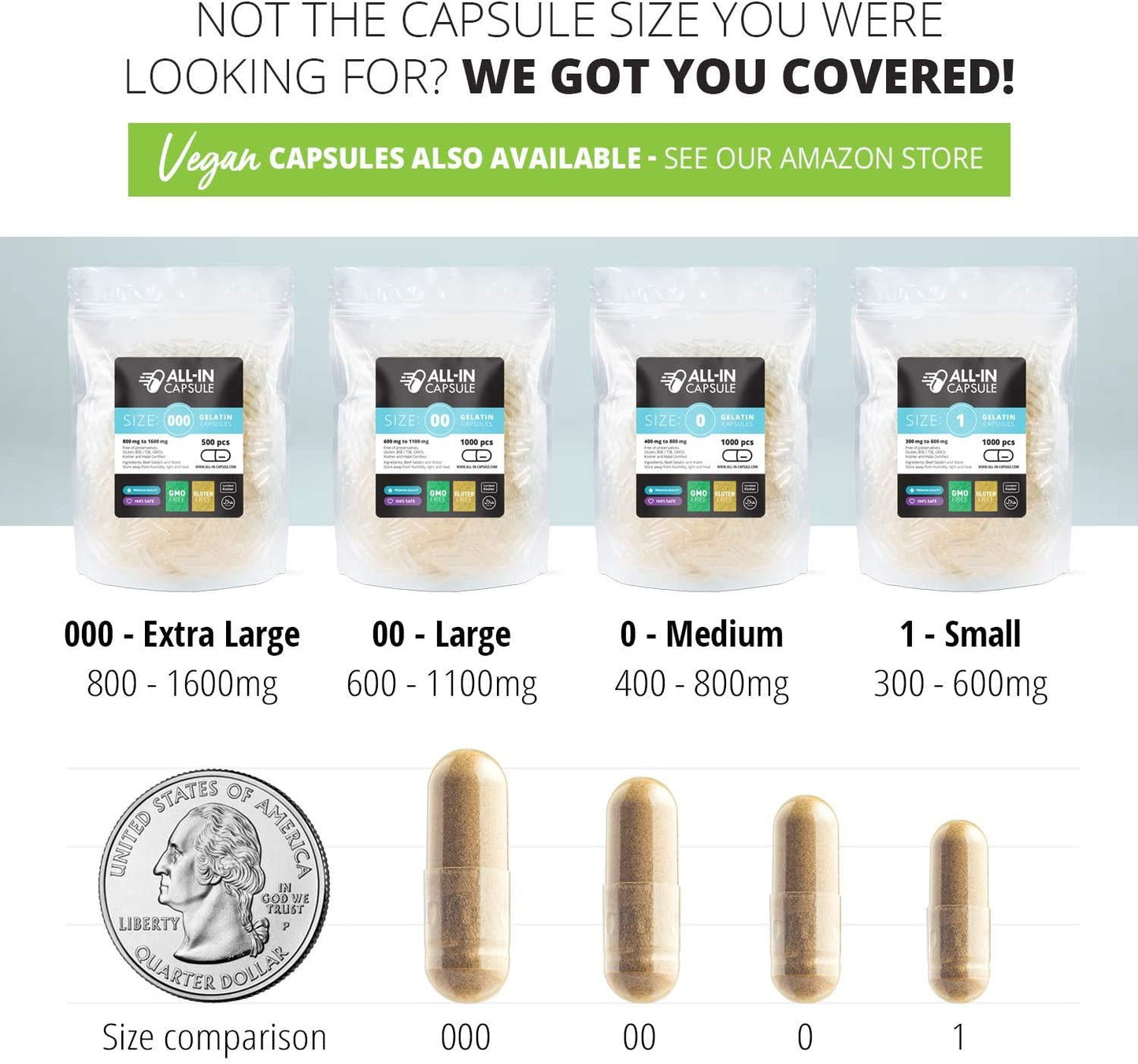 ALL-IN Capsule - 1000 Count Clear Empty Gelatin Capsules Size 0 - Compatible with Capsule Filling Machine - Fillable with Powders of Your Choice