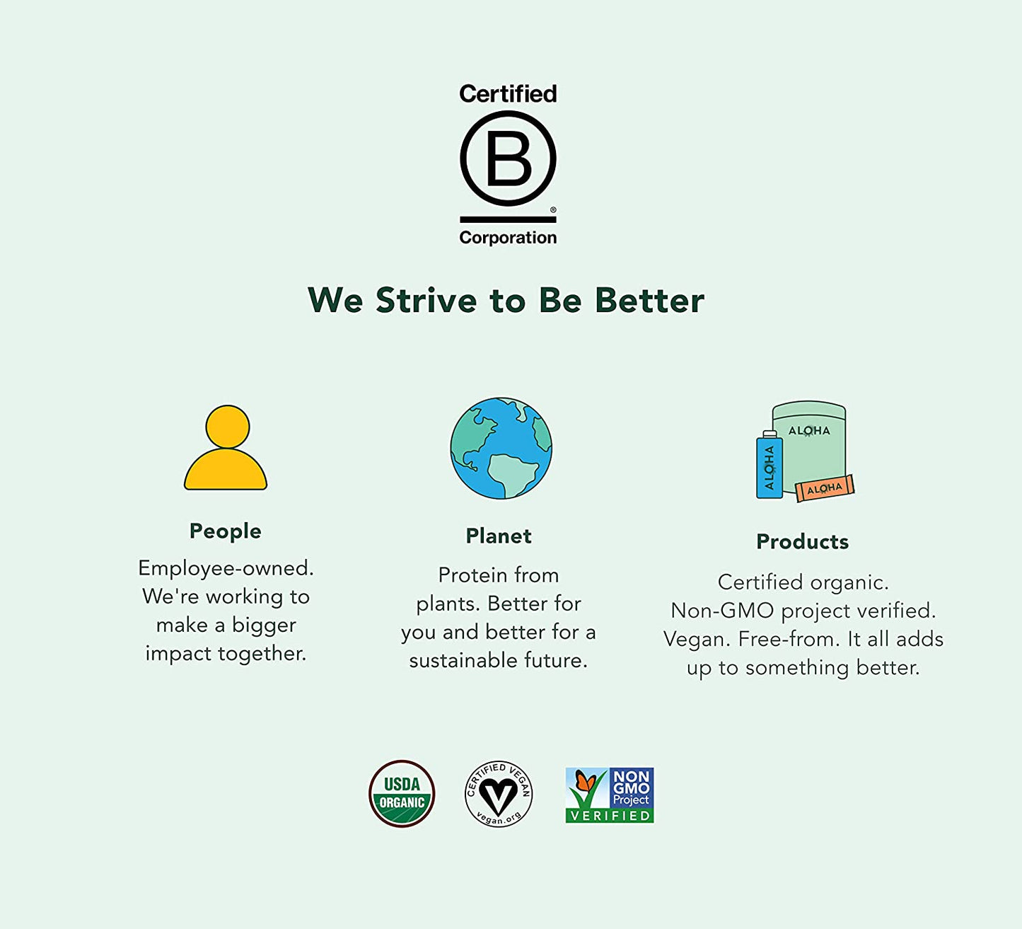 ALOHA Organic Plant Based Protein Bars |Chocolate Chip Cookie Dough Vegan, Low Sugar, Gluten Free, Paleo, Low Carb, Non-GMO, Stevia Free, Soy Free (12 Count of 1.98 oz Bars), 23.76 oz