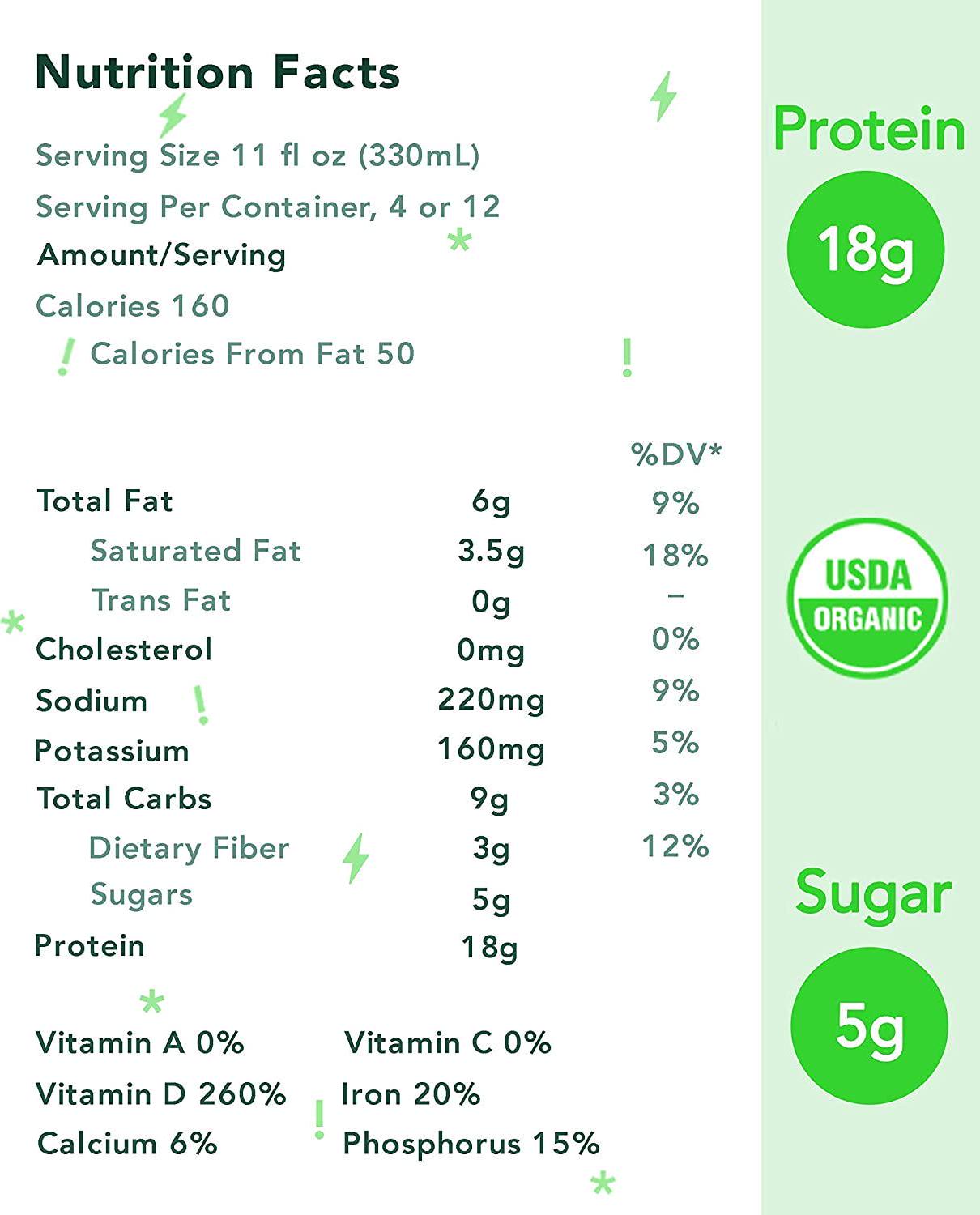 ALOHA Organic Plant Based Vanilla Protein Shake with MCT Oil (4 Count, 11oz) 18g Protein, Low Sugar, Gluten Free, Paleo, Low Carb, Non-GMO, Soy Free, Stevia Free, Sugar Alcohol Free