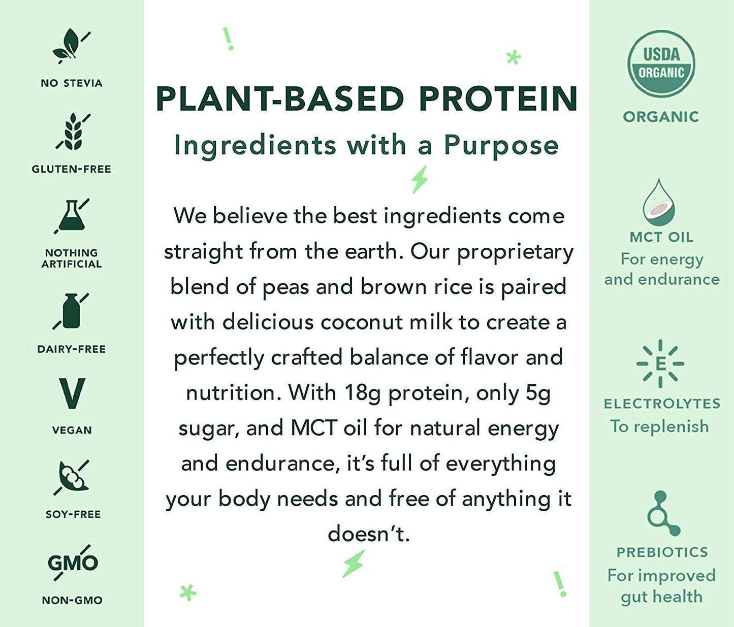 ALOHA Organic Plant Based Vanilla Protein Shake with MCT Oil (4 Count, 11oz) 18g Protein, Low Sugar, Gluten Free, Paleo, Low Carb, Non-GMO, Soy Free, Stevia Free, Sugar Alcohol Free