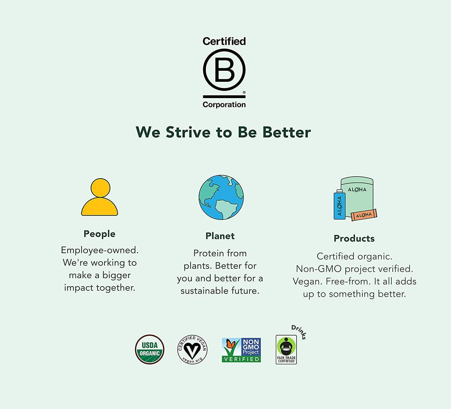 ALOHA Organic Plant Based Vanilla Protein Shake with MCT Oil (4 Count, 11oz) 18g Protein, Low Sugar, Gluten Free, Paleo, Low Carb, Non-GMO, Soy Free, Stevia Free, Sugar Alcohol Free