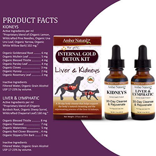 AMBER NATURALZ - Internal Gold Detox KIT - Powerful and Gentle Cleanse and Rejuvenation - for Dogz and Catz