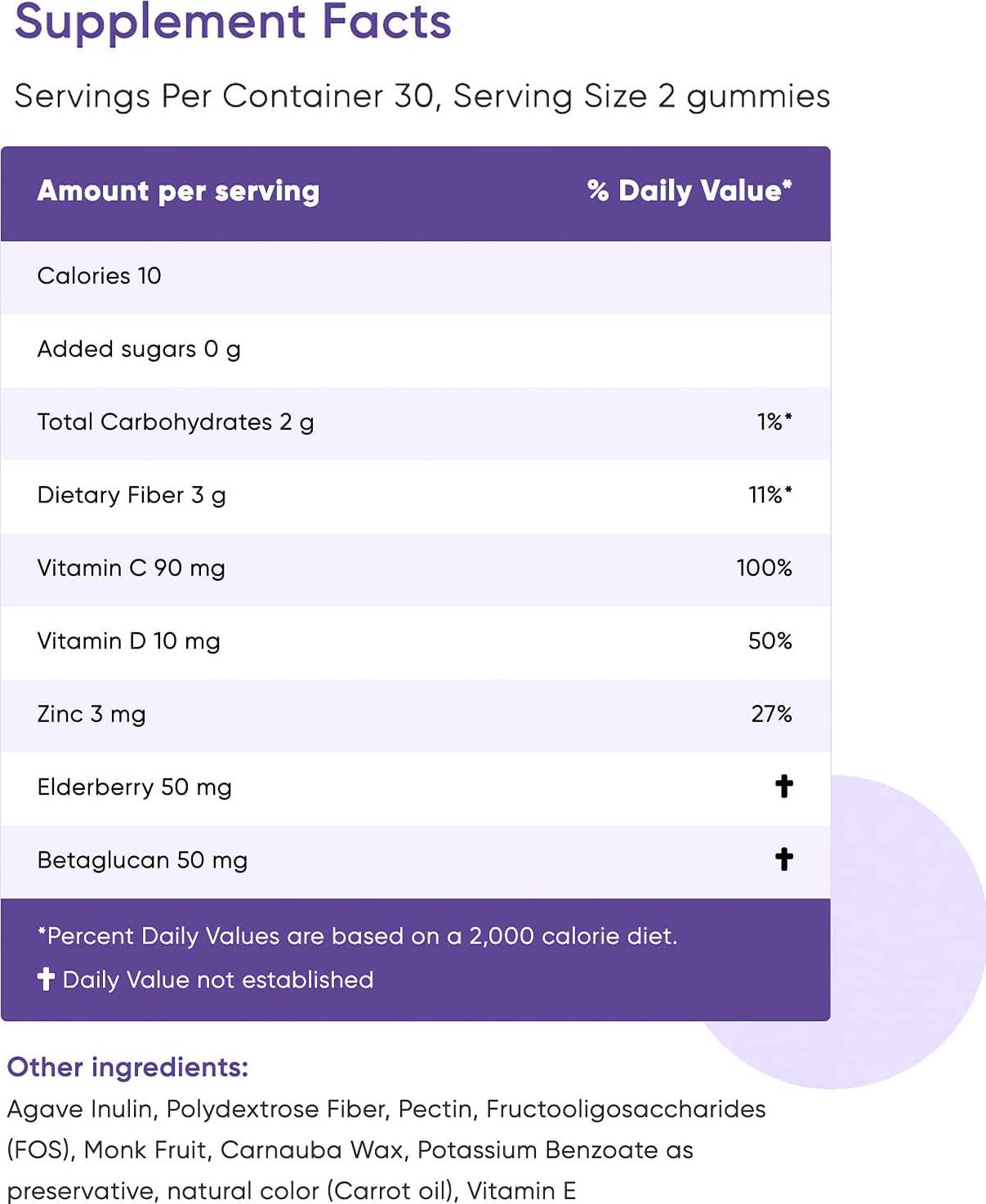 ANAN Elderberry | Sugar Free Gummies with Vitamin C, Vitamin D, Vitamin E and Zinc - Immunity and Beauty - (1 Bottle, 60 Gummies, Monk Fruit Sweetened, Vegan, Gluten Free and Delicious)