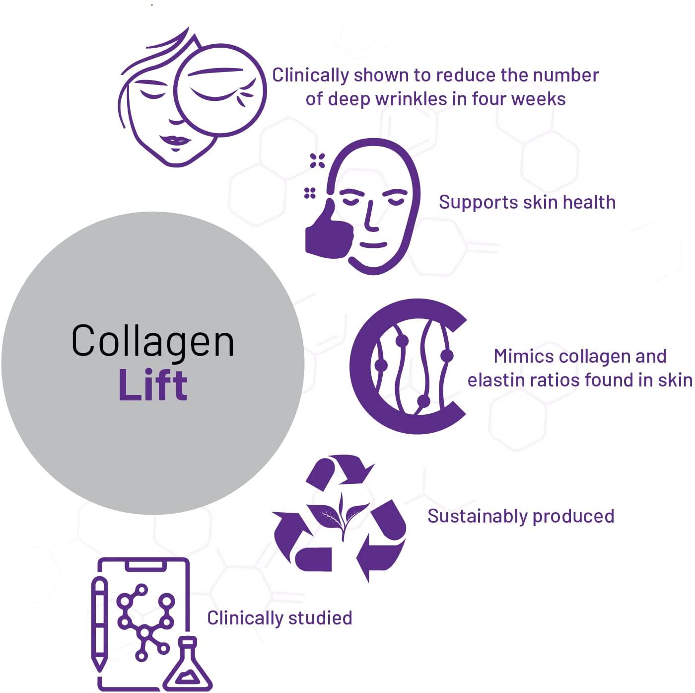 AOR, Collagen Lift, Supports Healthy Aging, Energy and Longevity, Dietary Supplement, 120 Servings (120 Capsules)