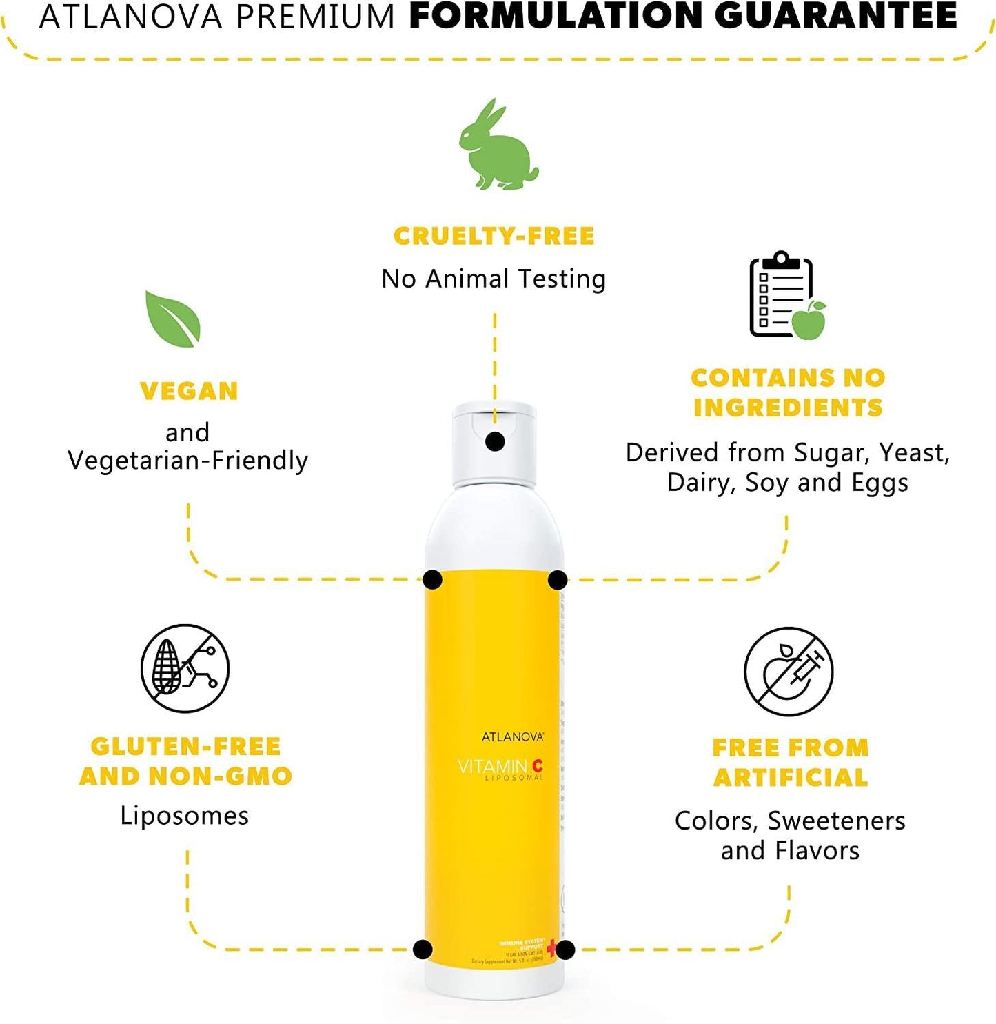 ATLANOVA Liposomal Vitamin C 1000mg Liquid Superior Absorption Formula, Natural and Vegan Dietary Supplement, Dr. Formulated, Sodium Ascorbate, Collagen Boost and Immune Support 5 oz. 30 Day Supply