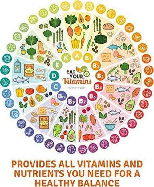 ATP Science Resilience Immune System Booster Vitamin C Supplement and Health Protector, Anti-Inflammatory and Intestinal Balance Support, Stomach-Friendly, All 100% Natural and Vegan Ingredients, Non-GMO