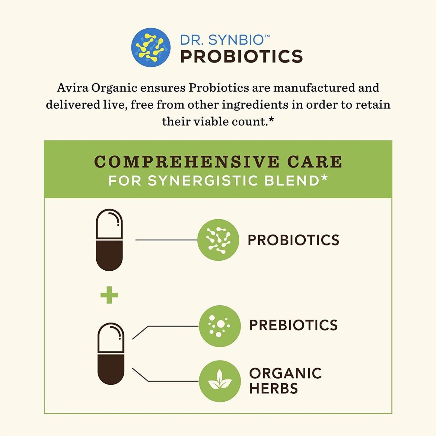 AVIRA ORGANICS Avira Organics Probiotics - Kids Antibiotic Support, 60 Count