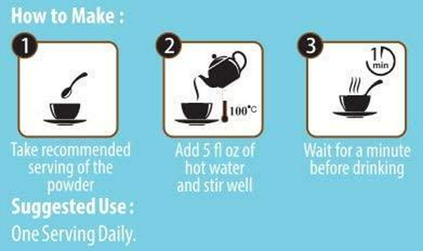 AYURA ORIGINS Nature's Coccinia and Spice Max- Herbal Supplement to Support Digestion