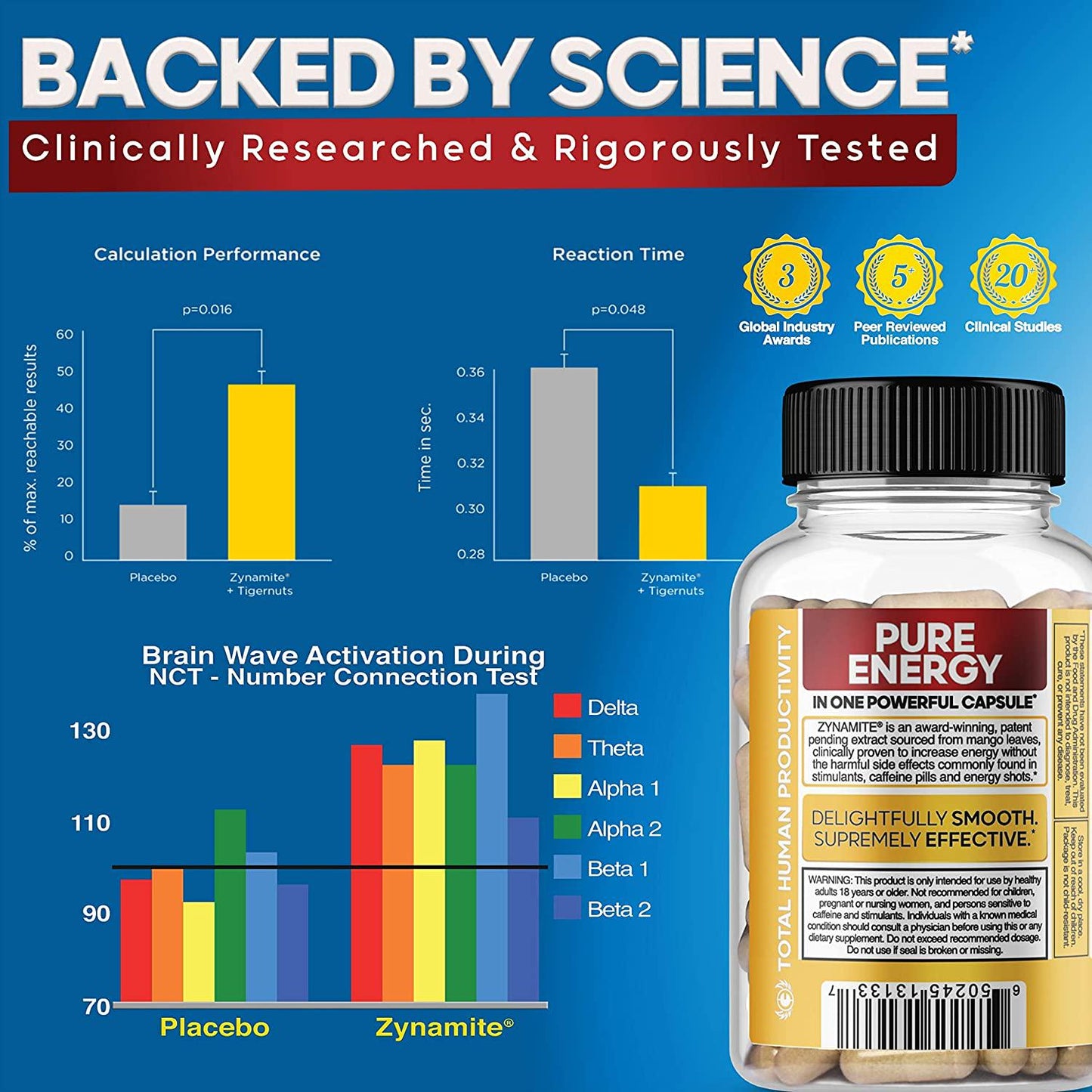 AZOTH Pure Zynamite Energy Supplement - Boost Energy and Focus, Decrease Fatigue, Increase Brain Power and Physical Performance - 100% Mangifera Indica Extract Nootropic - 30 Crash-Free Energy Pills