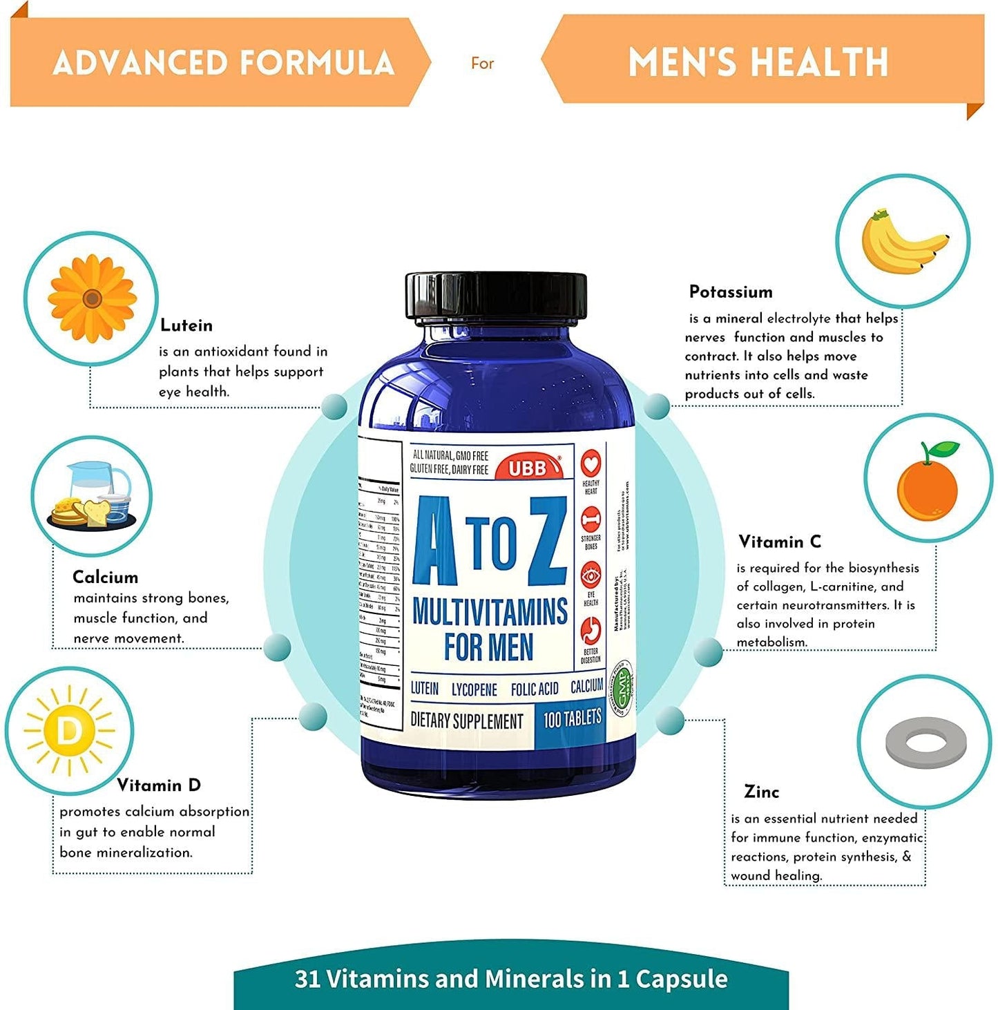 A to Z Multivitamin and Multimineral Supplment for Men - Vitamins A C D E K B1 B2 B6 B12. Magnesium, Calcium Biotin, Potassium, Zinc - Antioxidant Properties for Heart and Immune Health (100 Count)