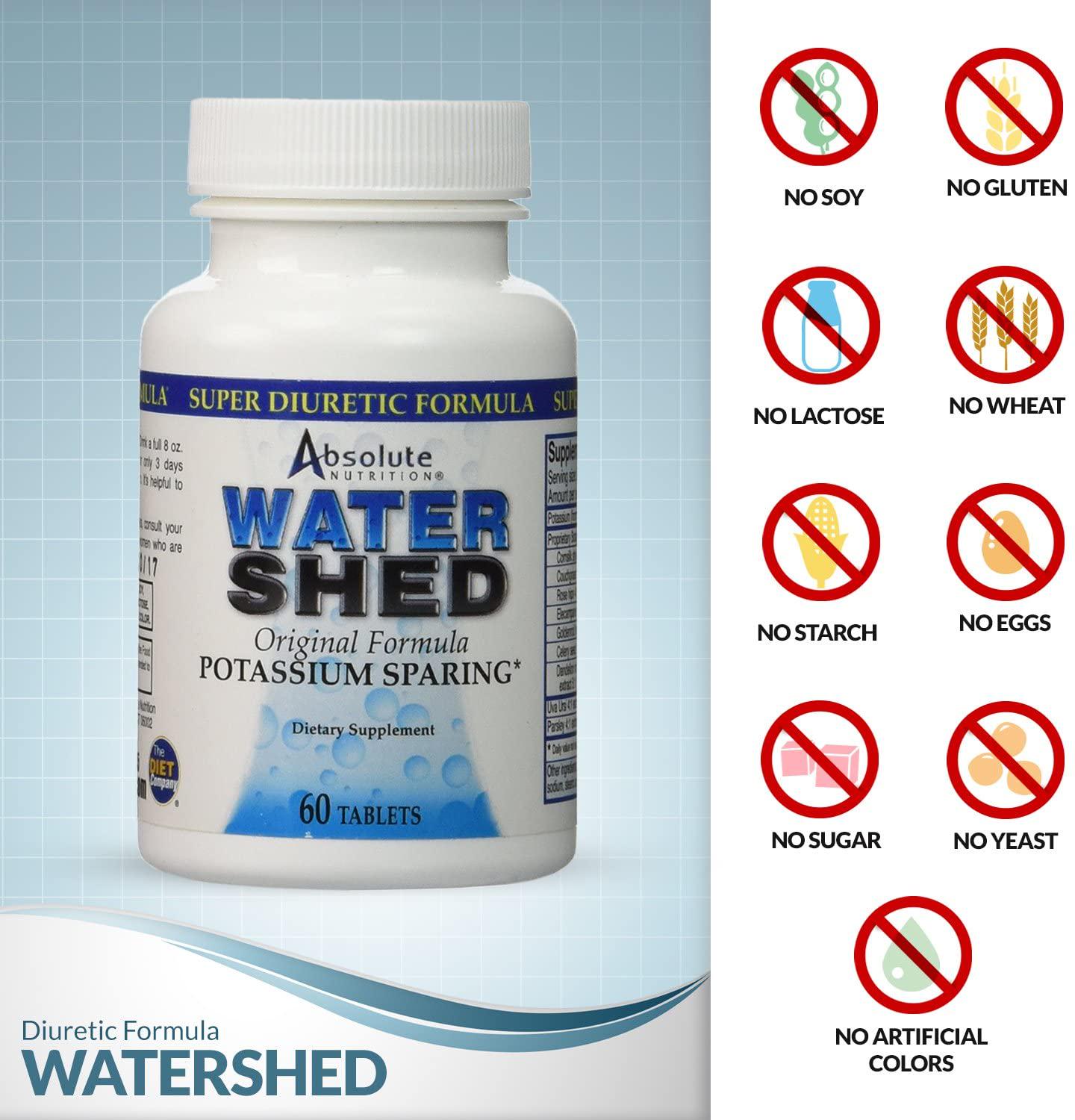 Absolute Nutrition Watershed, 60 Count